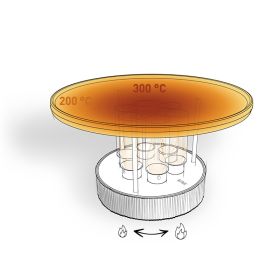 CIRCLE 35 Tabletop Grill